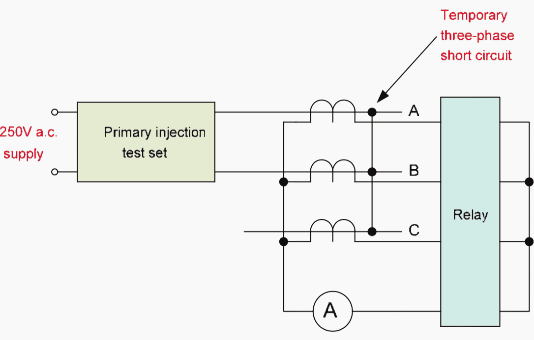 polarity-check-main-current-transformers-scheme